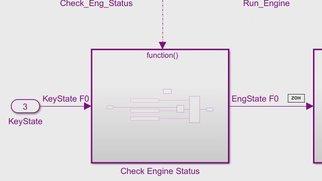 Initialize And Terminate Functions Video - MATLAB & Simulink